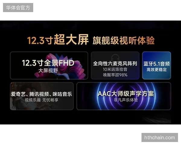 高昂多镜头阵列维护费是否拖垮全景观赛普及速度？